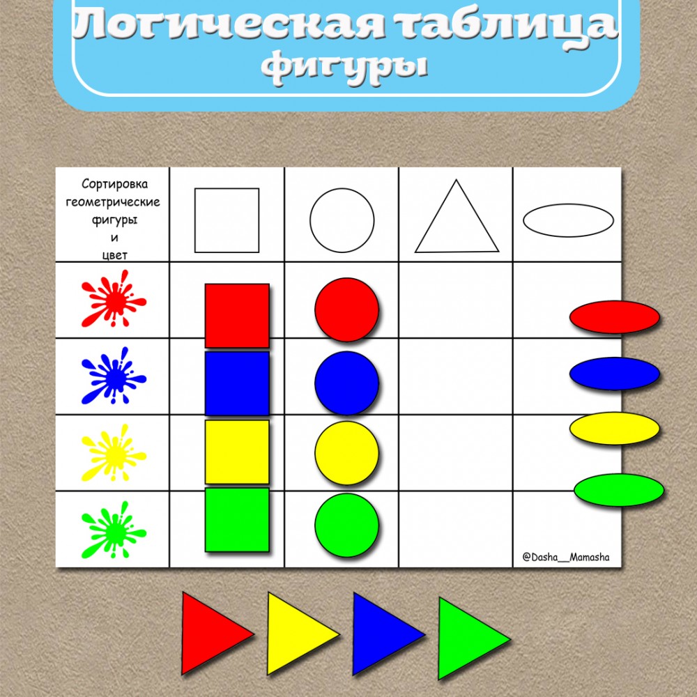 Логическая таблица на сортировку - геометрические фигуры. Игра на липучках