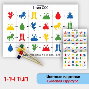 Цветные картинки - Слоговая структура слова. Цветные картинки - Слоговая структура слова.