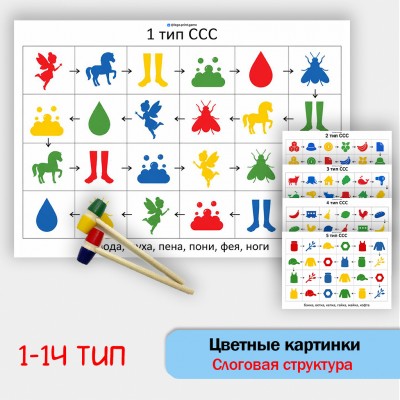 Цветные картинки - Слоговая структура слова.