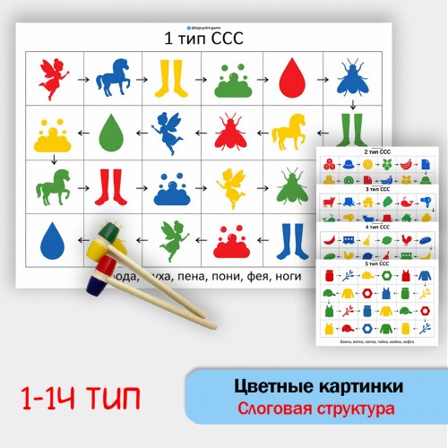 Цветные картинки - Слоговая структура слова. Цветные картинки - Слоговая структура слова.