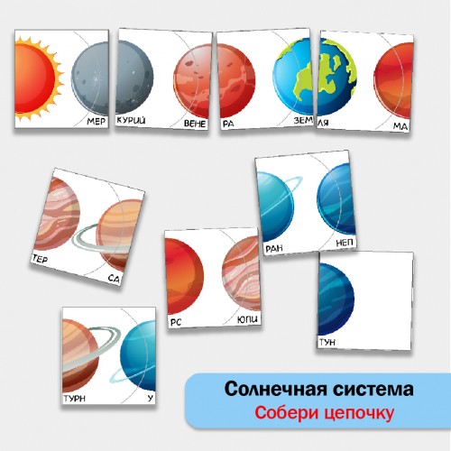 Планеты солнечной системы - собери цепочку. Планеты солнечной системы - собери цепочку.