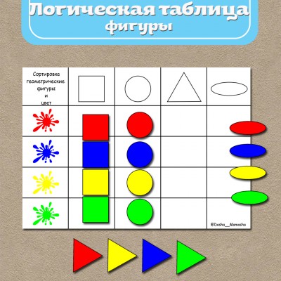 Логическая таблица на сортировку - геометрические фигуры.